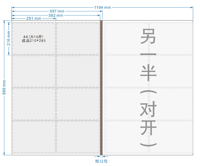 國內A4尺寸為何是210×285